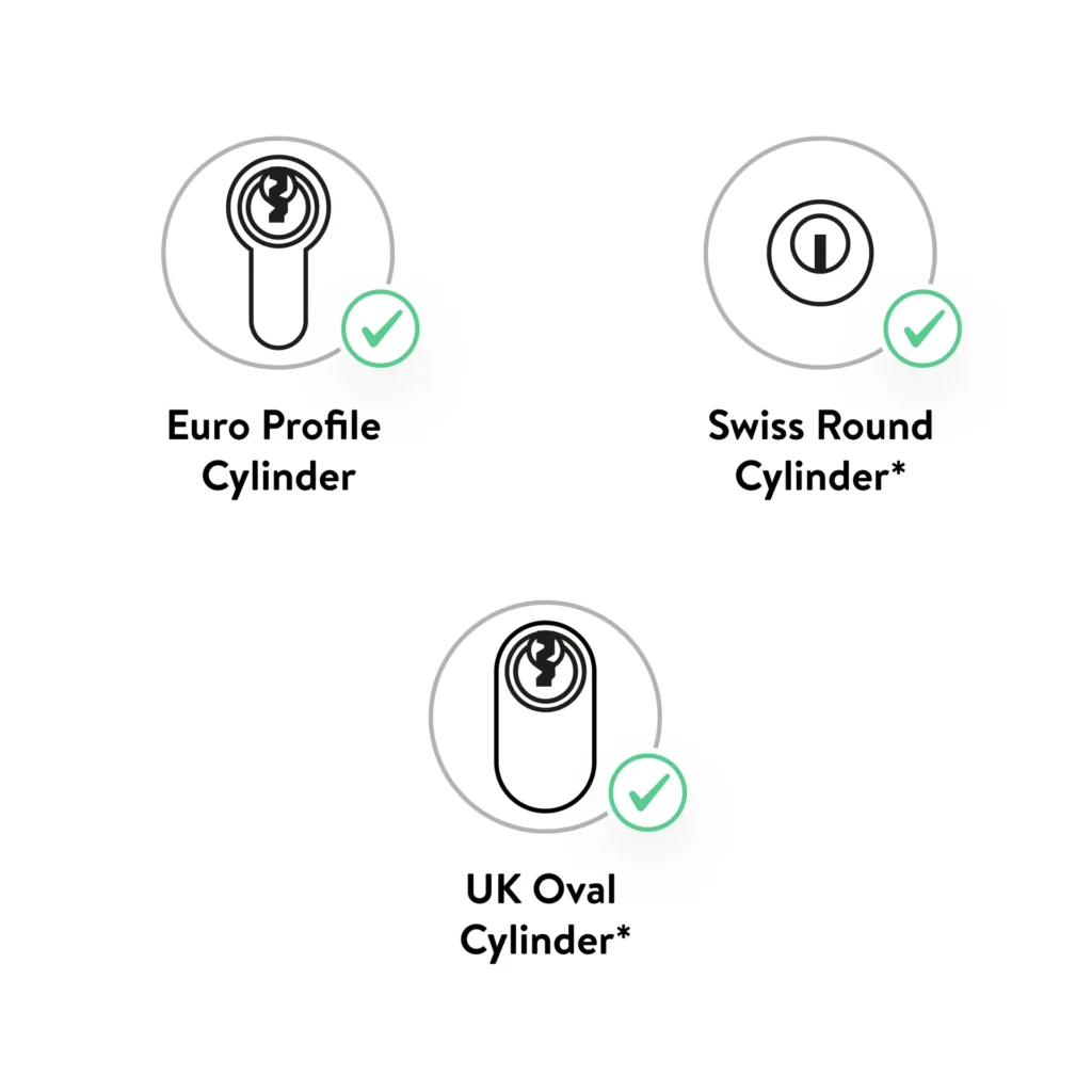 Millised lukusüdamikud sobivad Nuki Smart Lock Prole